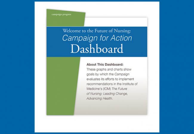 New Data Show Continued Progress toward Future of Nursing Goals