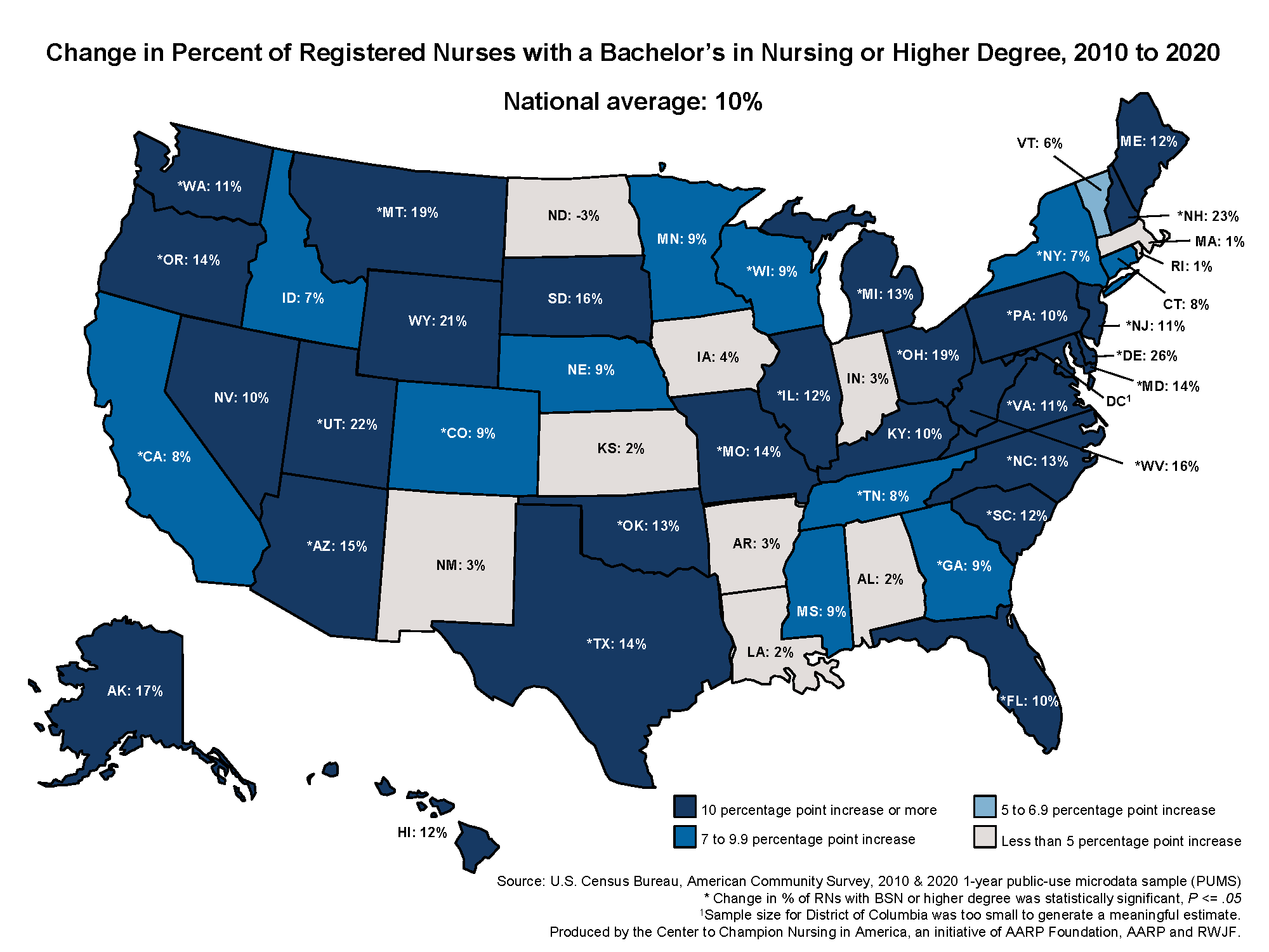 Maps Illustrate Progress In Nursing Education Campaign For Action   State By State Progress Toward 80 Percent BSN 2020 1 11 22 002 Page 3 